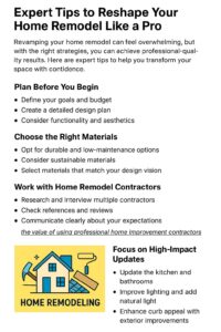 Visual guide illustrating key steps to reshape a home remodel like a pro, from goal setting to high impact upgrades